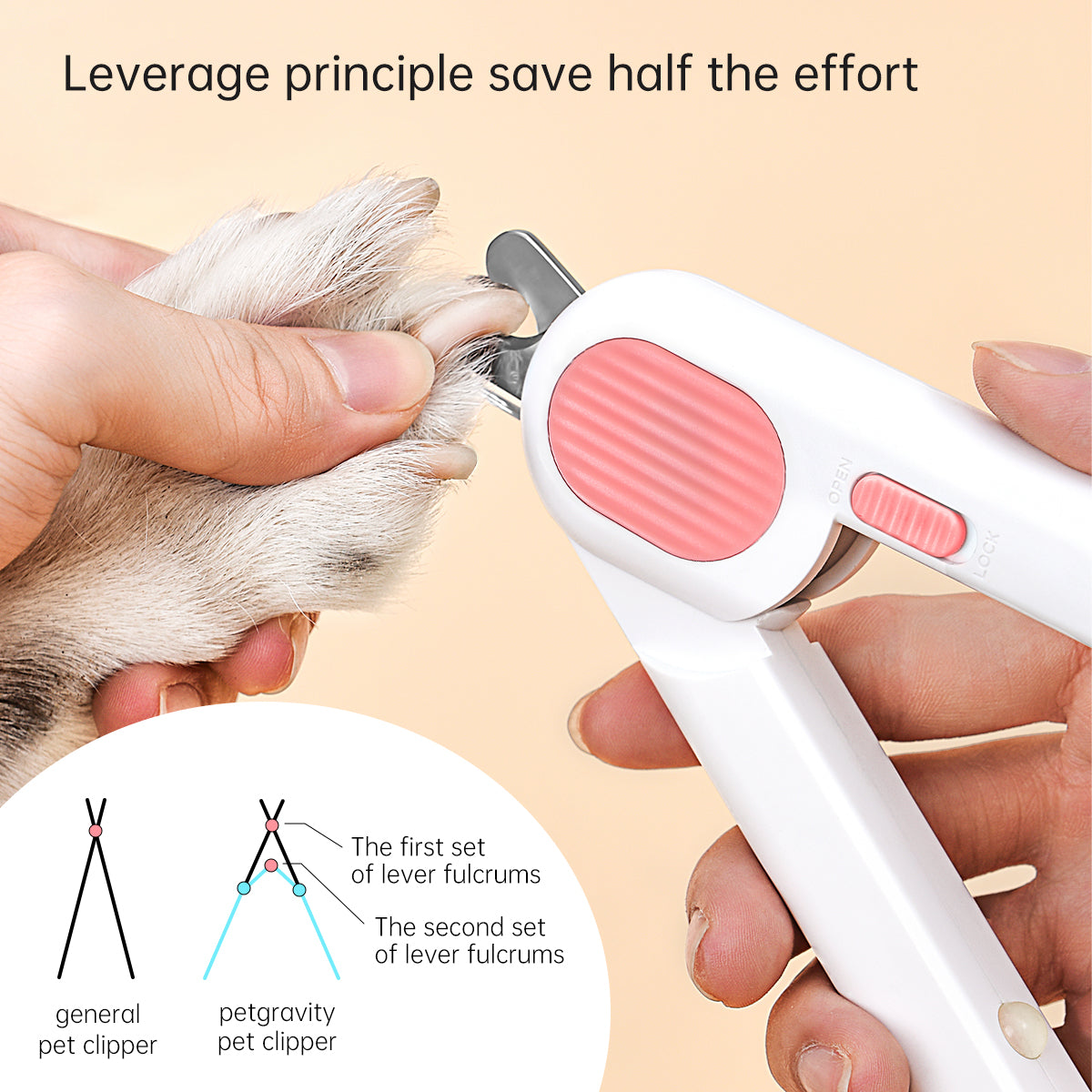 Lovely Caves Extra Large LED Light Cat Nail Clipper with Nail File